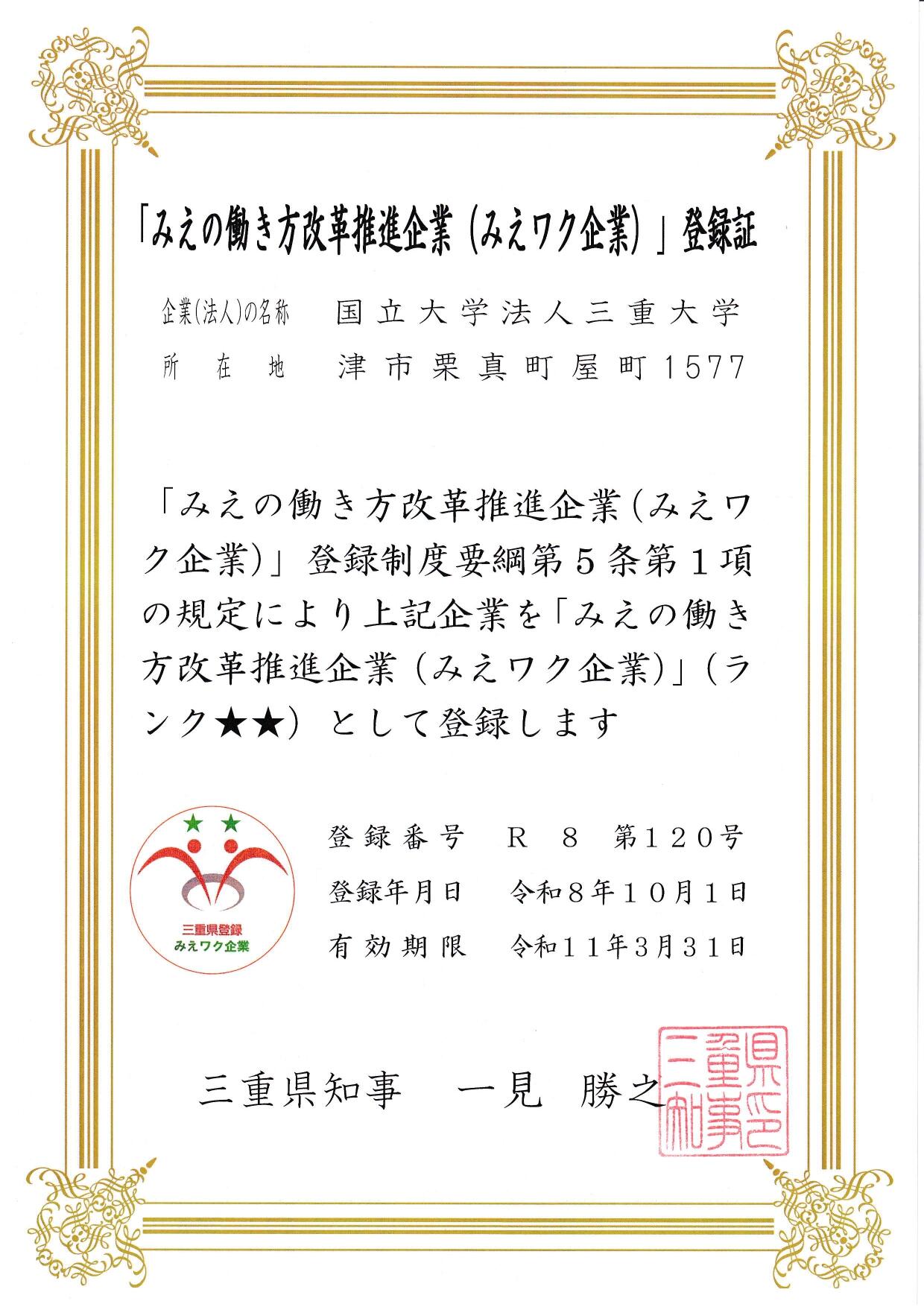 登録証 登録証